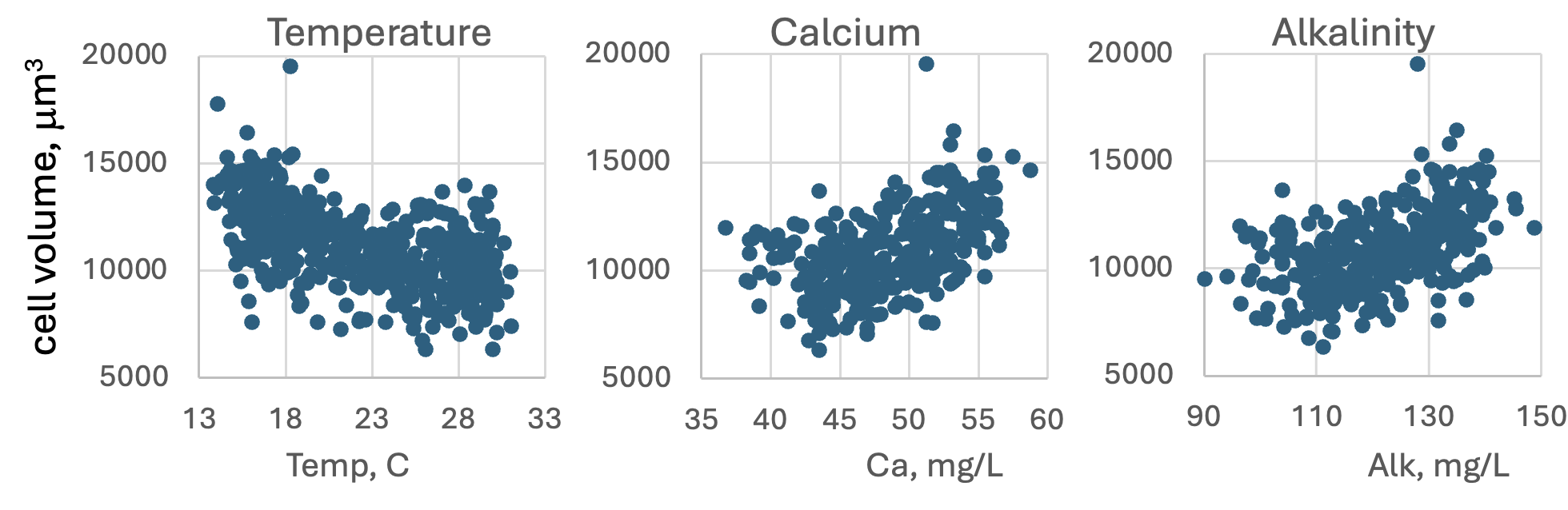 Parvodinium elpatiewskyi Ostenfeld) Kretschmann et al 2019 — figure 5 (from source)